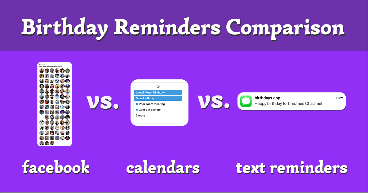 Best way to remember birthdays comparison preview