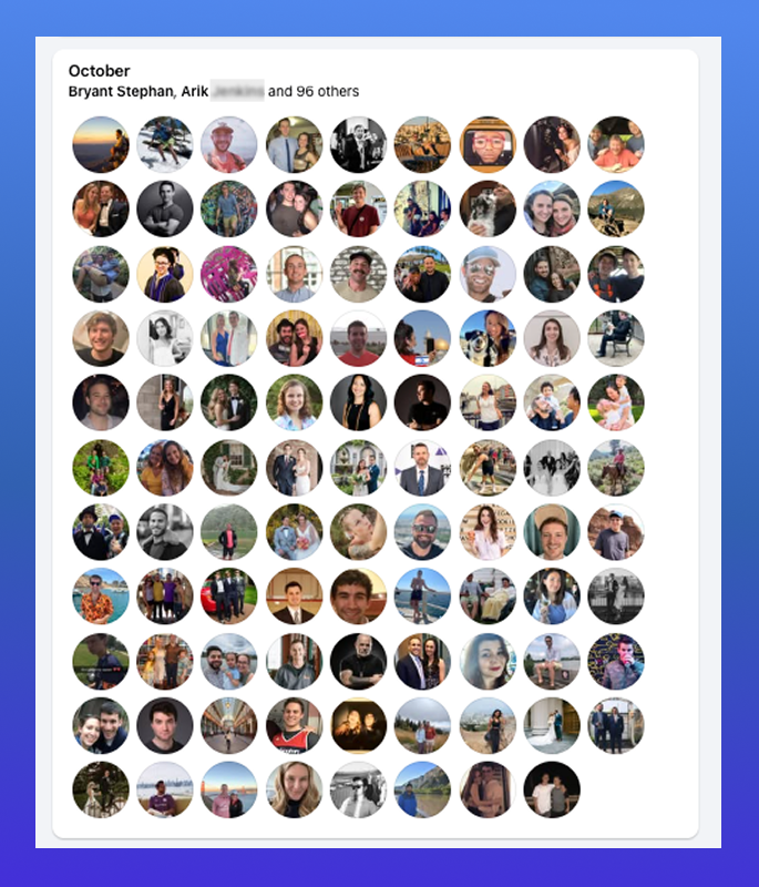 Noisy Facebook birthday notification feed around birthday reminders